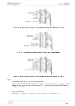 Предварительный просмотр 45 страницы Avid Technology MV3000 DELTA Technical Manual