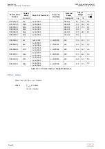 Предварительный просмотр 64 страницы Avid Technology MV3000 DELTA Technical Manual