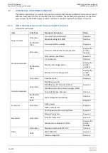 Предварительный просмотр 78 страницы Avid Technology MV3000 DELTA Technical Manual