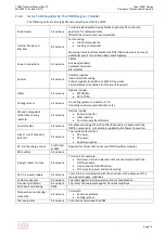 Предварительный просмотр 79 страницы Avid Technology MV3000 DELTA Technical Manual