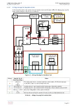 Предварительный просмотр 131 страницы Avid Technology MV3000 DELTA Technical Manual