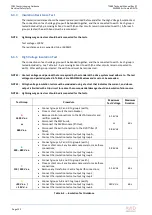 Предварительный просмотр 132 страницы Avid Technology MV3000 DELTA Technical Manual