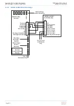 Предварительный просмотр 174 страницы Avid Technology MV3000 DELTA Technical Manual