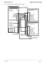 Предварительный просмотр 175 страницы Avid Technology MV3000 DELTA Technical Manual