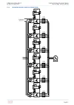 Предварительный просмотр 181 страницы Avid Technology MV3000 DELTA Technical Manual