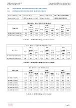 Предварительный просмотр 185 страницы Avid Technology MV3000 DELTA Technical Manual