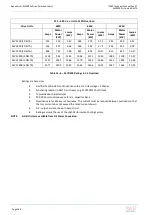 Предварительный просмотр 186 страницы Avid Technology MV3000 DELTA Technical Manual