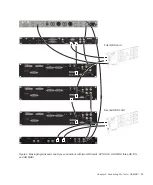 Preview for 17 page of Avid Technology Pro Tools HD MADI Manual