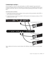 Preview for 21 page of Avid Technology Pro Tools HD MADI Manual