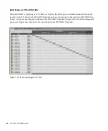 Preview for 30 page of Avid Technology Pro Tools HD MADI Manual