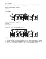 Preview for 53 page of Avid Technology Pro Tools S6 Master Post Module Installation Manual