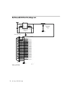 Preview for 78 page of Avid Technology Pro Tools SYNC HD Manual