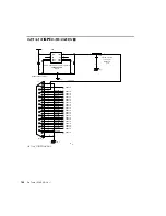 Preview for 152 page of Avid Technology Pro Tools SYNC HD Manual