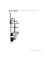 Preview for 155 page of Avid Technology Pro Tools SYNC HD Manual