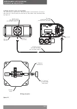 Preview for 6 page of Avid Technology SmartCal Series Installation And Operating Instructions Manual