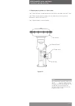 Preview for 9 page of Avid Technology SmartCal Series Installation And Operating Instructions Manual