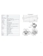 Preview for 7 page of Avid Technology SPEEDWING MKIV Flight Manual