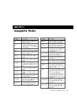 Preview for 33 page of Avid Technology Xpand! Manual