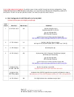 Preview for 4 page of Avid Technology z240 Configuration Manuallines