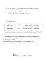 Preview for 8 page of Avid Technology z240 Configuration Manuallines