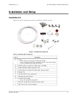 Preview for 9 page of Avidity Science Pico PICO10T2 Operation Manual