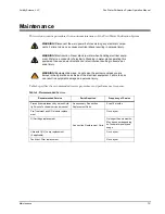 Preview for 25 page of Avidity Science Pico PICO10T2 Operation Manual