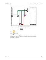 Preview for 29 page of Avidity Science Pico PICO10T2 Operation Manual