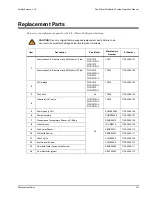 Preview for 39 page of Avidity Science Pico PICO10T2 Operation Manual