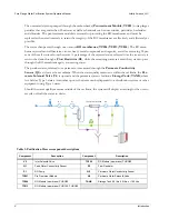 Preview for 10 page of Avidity Science Puro 3 Series Operation Manual