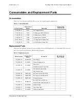 Preview for 21 page of Avidity Science Puro 3 Series Operation Manual