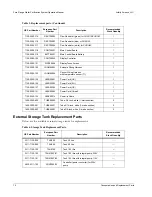 Preview for 22 page of Avidity Science Puro 3 Series Operation Manual