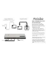 Avido KL10000 Instructional Manual preview