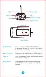 Preview for 5 page of Avidow AD-M808-10804G Quick Manual