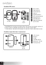 Предварительный просмотр 54 страницы Avidsen 100720 Manual