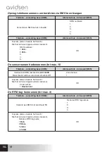 Предварительный просмотр 66 страницы Avidsen 100720 Manual