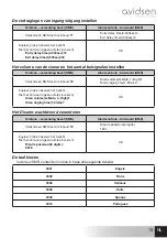 Предварительный просмотр 67 страницы Avidsen 100720 Manual