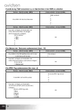 Предварительный просмотр 90 страницы Avidsen 100720 Manual