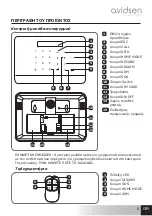 Предварительный просмотр 173 страницы Avidsen 100720 Manual