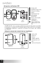 Предварительный просмотр 174 страницы Avidsen 100720 Manual