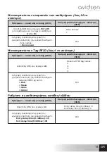 Предварительный просмотр 187 страницы Avidsen 100720 Manual