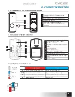 Предварительный просмотр 28 страницы Avidsen 100771 Instructions Manual