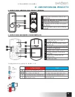 Предварительный просмотр 91 страницы Avidsen 100771 Instructions Manual