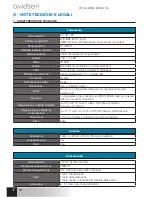 Предварительный просмотр 144 страницы Avidsen 100771 Instructions Manual