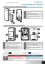 Предварительный просмотр 91 страницы Avidsen 100872 Manual