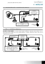 Preview for 143 page of Avidsen 112240 Manual