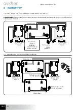 Preview for 158 page of Avidsen 112245 Manual