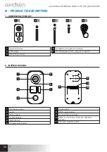 Preview for 22 page of Avidsen 112273 Manual