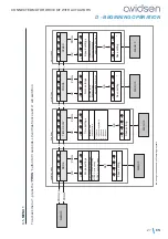 Preview for 27 page of Avidsen 114174 User Manual