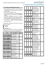 Preview for 49 page of Avidsen 114174 User Manual