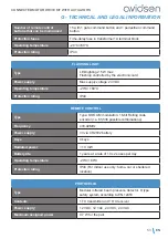 Preview for 53 page of Avidsen 114174 User Manual